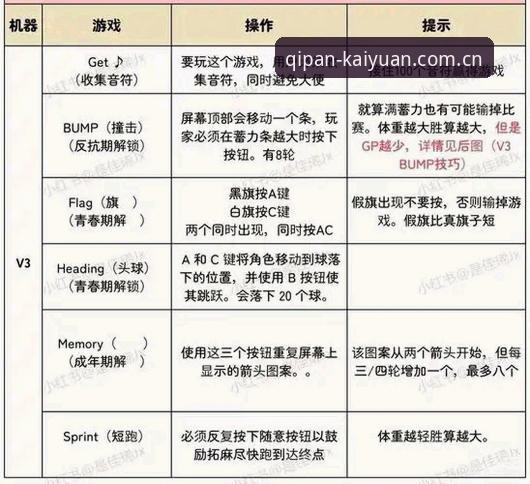 开元棋盘无缝畅玩安装失败 开元棋盘安装失败问题详解与无缝畅玩解决方案